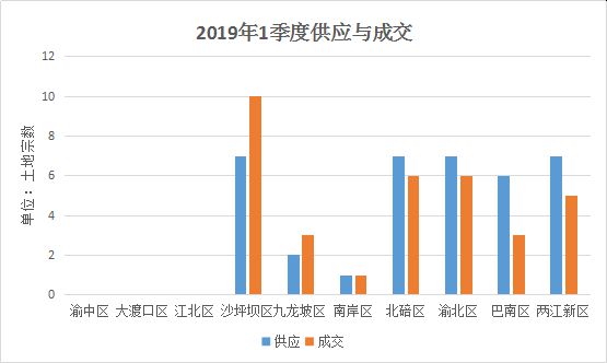 第385页