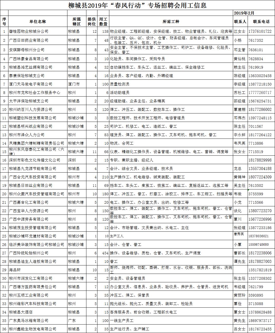 2025年1月7日 第60页