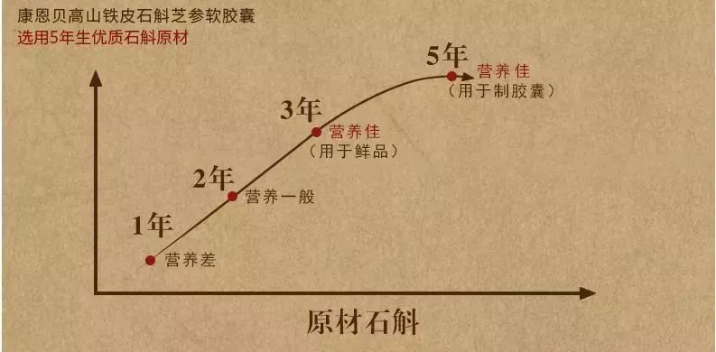 冬日暖阳下的家园佳选——冬云家园房价看涨