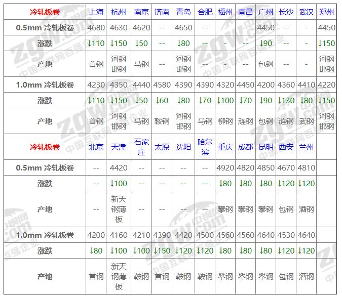 2025年1月13日 第14页