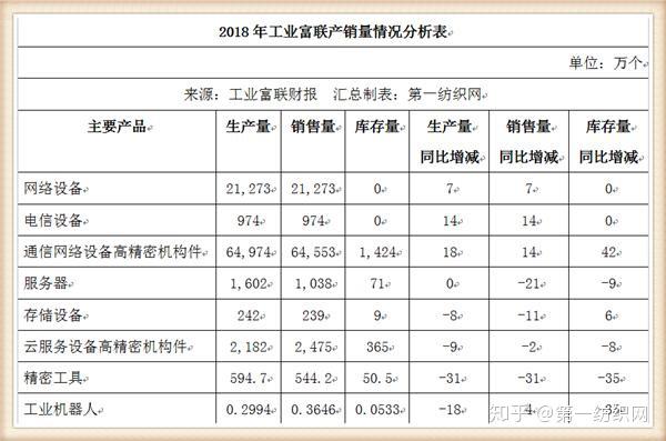 “奉化东郊招聘热潮，普工岗位迎新机遇”