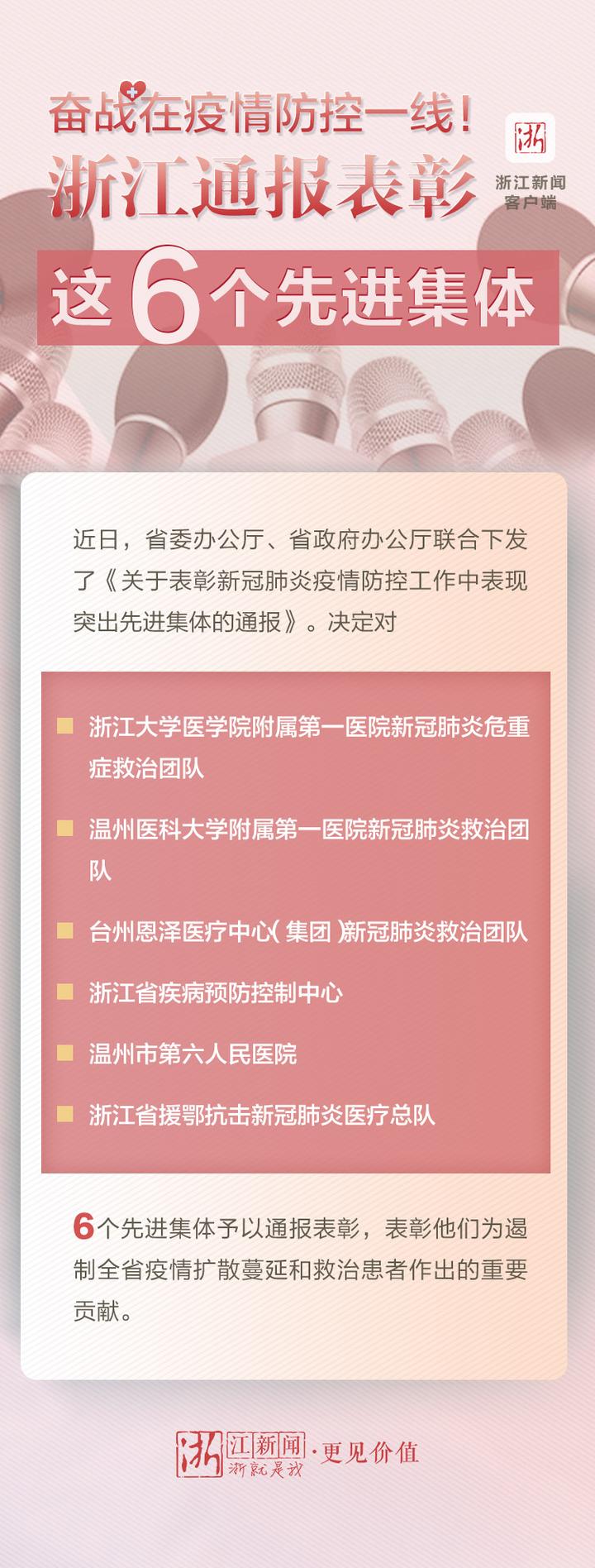 浙江抗疫捷报频传，健康防线持续稳固