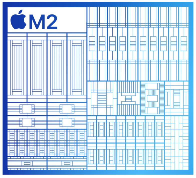 苹果最新资讯：引领科技潮流的Mac新品来袭！