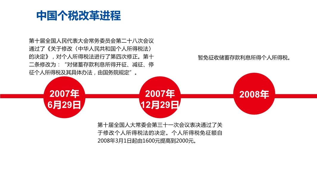 最新个税法详细解读