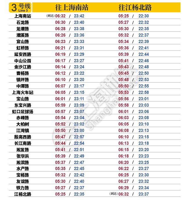 全面更新！上海金山铁路全新时刻表大揭晓