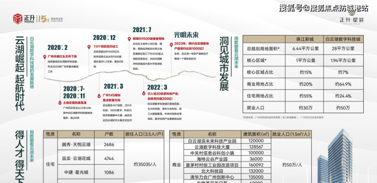 允升国际最新动态解析与进展披露