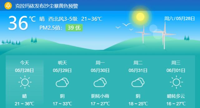 吐鲁番未来15日天气预报速览，最新气象信息即时呈现